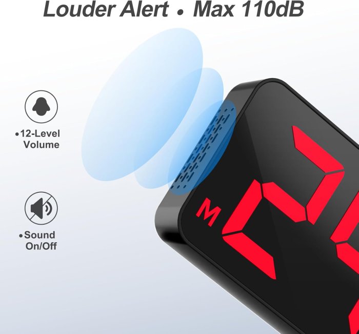 ANJANK 15" Gym Timer & Wall Clock with Remote Control (image 5)