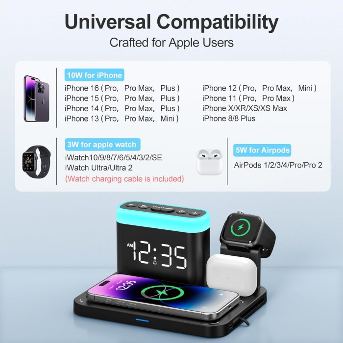 ANJANK 3-in-1 Wireless Charging Station with Alarm Clock and Night Light (image 3)