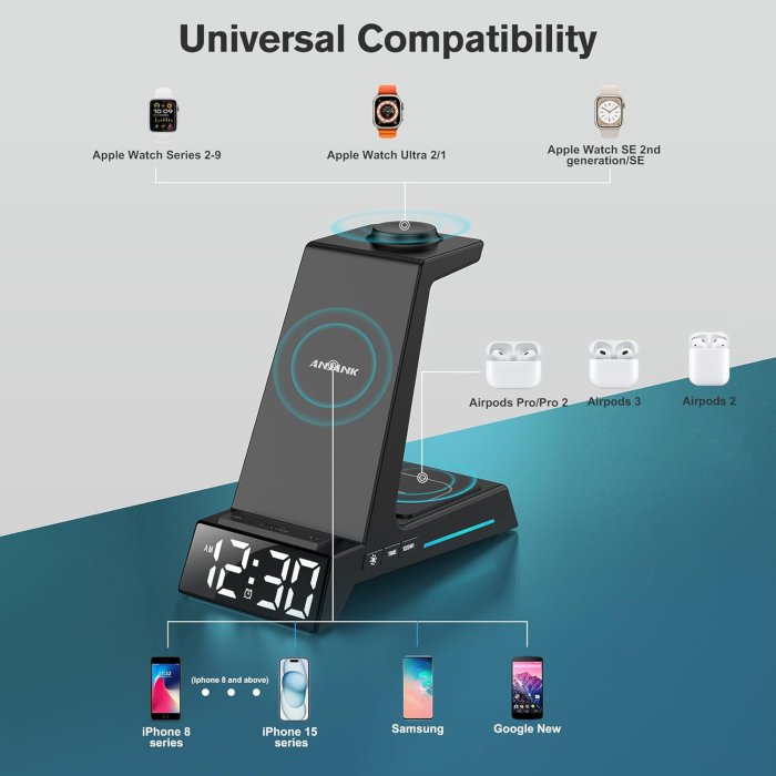 ANJANK 4-in-1 Wireless Charging Station with Alarm Clock (image 5)