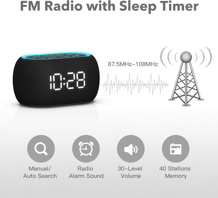 ANJANK Bluetooth Speaker Alarm Clock with FM Radio (image 4)