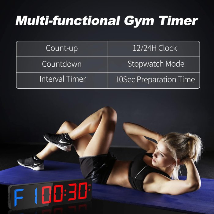 ANJANK Gym Timer 15" LED Wall Clock (image 3)