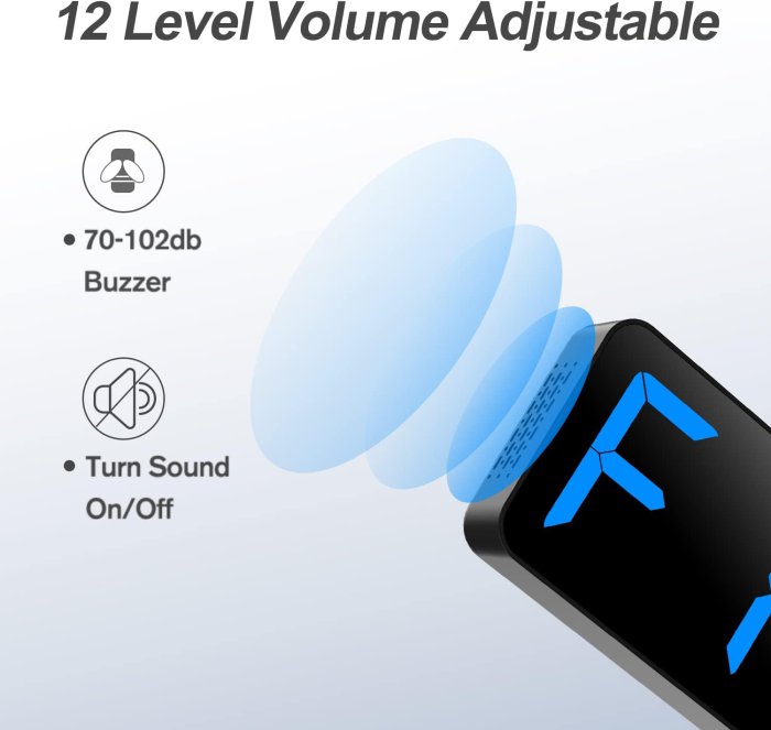 ANJANK Gym Timer 15" LED Wall Clock (image 4)