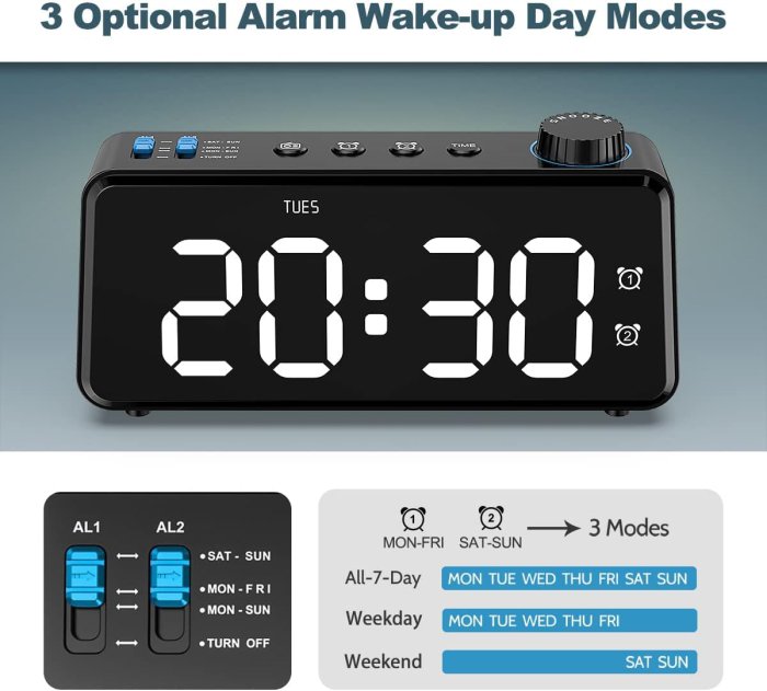 Anjank LED Alarm Clock with Dual Alarm and USB Charger (image 4)