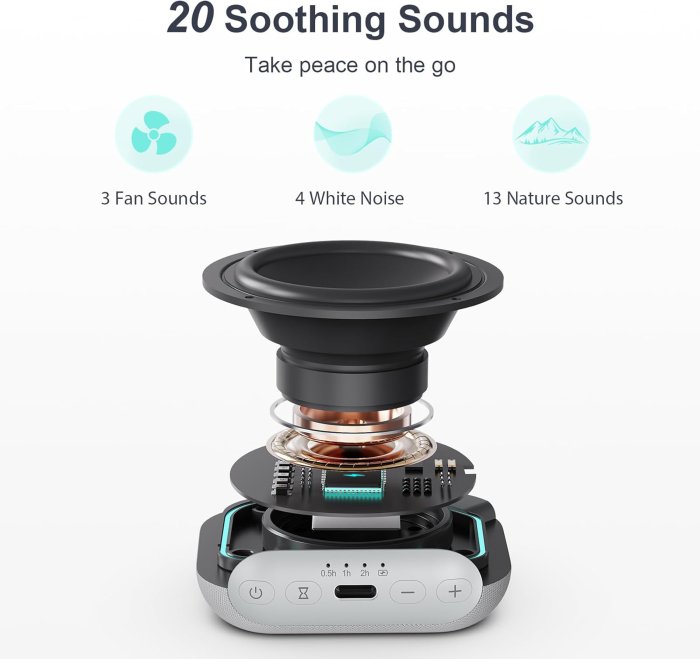 ANJANK Portable White Noise Machine - 20 Sounds, Sleep Timer, Battery Powered (image 3)